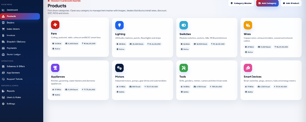 Product category master showing SKU count, stock and value across product categories