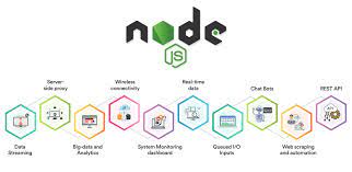 mobile_application