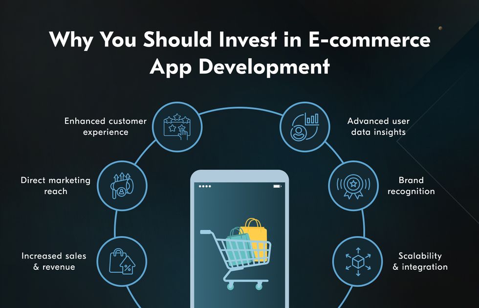 mobile_application
